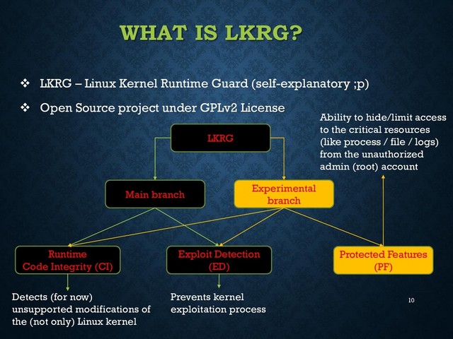 10
WHAT IS LKRG?
 LKRG – Linux Kernel Runtime Guard (self-explanatory ;p)
 Open Source project under GPLv2 License
LKRG
Main branch
Experimental
branch
Runtime
Code Integrity (CI)
Exploit Detection
(ED)
Protected Features
(PF)
Detects (for now)
unsupported modifications of
the (not only) Linux kernel
Prevents kernel
exploitation process
Ability to hide/limit access
to the critical resources
(like process / file / logs)
from the unauthorized
admin (root) account
