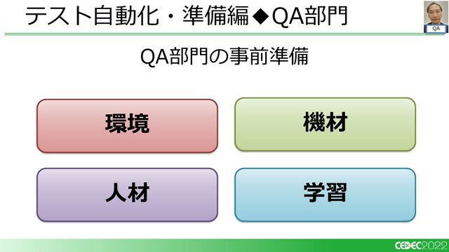 QA
QA部門の事前準備
テスト自動化・準備編◆QA部門
環境 機材
人材 学習
