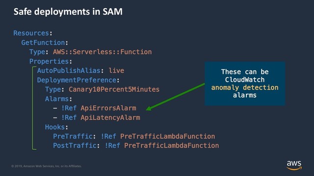 © 2019, Amazon Web Services, Inc. or its Affiliates.
Safe deployments in SAM
Resources:
GetFunction:
Type: AWS::Serverless::Function
Properties:
AutoPublishAlias: live
DeploymentPreference:
Type: Canary10Percent5Minutes
Alarms:
- !Ref ApiErrorsAlarm
- !Ref ApiLatencyAlarm
Hooks:
PreTraffic: !Ref PreTrafficLambdaFunction
PostTraffic: !Ref PreTrafficLambdaFunction
These can be
CloudWatch
anomaly detection
alarms
