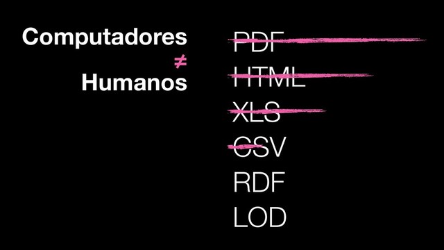 Computadores
≠
Humanos
PDF
HTML
XLS
CSV
RDF
LOD
