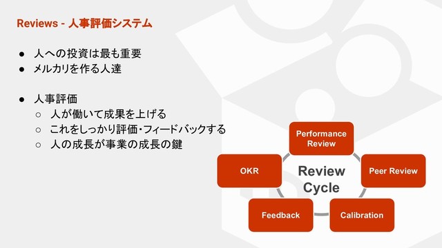 Reviews - 人事評価システム
● 人への投資は最も重要
● メルカリを作る人達
● 人事評価
○ 人が働いて成果を上げる
○ これをしっかり評価・フィードバックする
○ 人の成長が事業の成長の鍵
Performance
Review
Peer Review
OKR
Feedback Calibration
Review
Cycle
