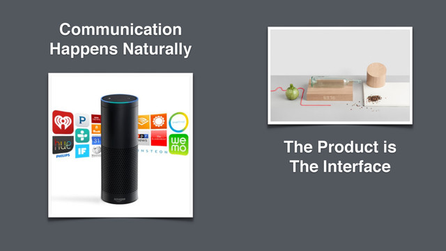 The Product is
The Interface
Communication
Happens Naturally
