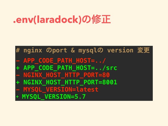 .env(laradock)ͷमਖ਼
# nginx ͷport & mysqlͷ version มߋ
- APP_CODE_PATH_HOST=../
+ APP_CODE_PATH_HOST=../src
- NGINX_HOST_HTTP_PORT=80
+ NGINX_HOST_HTTP_PORT=8001
- MYSQL_VERSION=latest
+ MYSQL_VERSION=5.7
