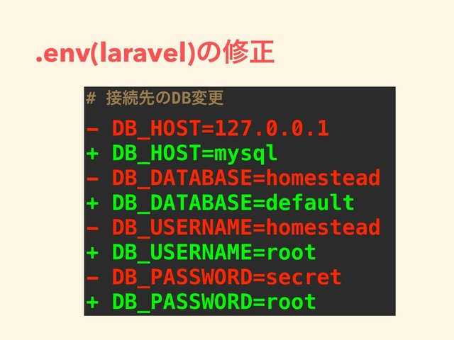 .env(laravel)ͷमਖ਼
# ઀ଓઌͷDBมߋ
- DB_HOST=127.0.0.1
+ DB_HOST=mysql
- DB_DATABASE=homestead
+ DB_DATABASE=default
- DB_USERNAME=homestead
+ DB_USERNAME=root
- DB_PASSWORD=secret
+ DB_PASSWORD=root
