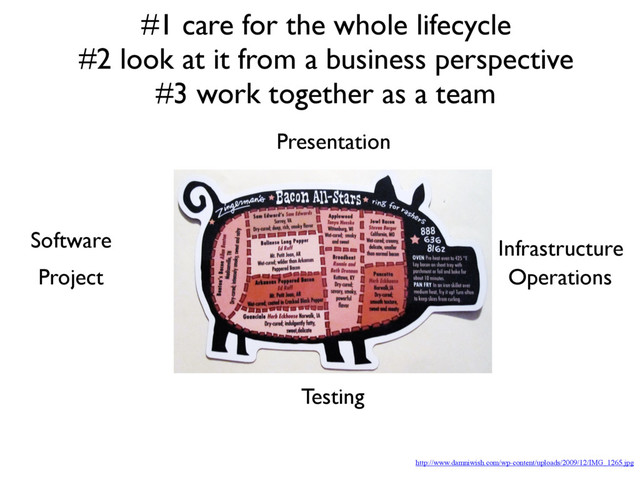 http://www.damniwish.com/wp-content/uploads/2009/12/IMG_1265.jpg
Software Infrastructure
Presentation
Operations
Testing
Project
#1 care for the whole lifecycle
#2 look at it from a business perspective
#3 work together as a team
