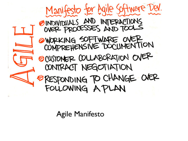 Agile Manifesto
