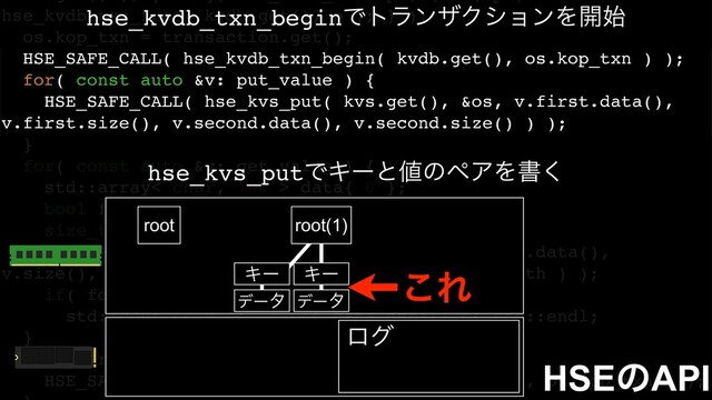 hse_kvdb_txn_free( kvdb.get(), p ); } );
os.kop_txn = transaction.get();
HSE_SAFE_CALL( hse_kvdb_txn_begin( kvdb.get(), os.kop_txn ) );
for( const auto &v: put_value ) {
HSE_SAFE_CALL( hse_kvs_put( kvs.get(), &os, v.first.data(),
v.first.size(), v.second.data(), v.second.size() ) );
}
for( const auto &v: get_value ) {
std::array< char, 100 > data{ 0 };
bool found = false;
size_t length = 0;
HSE_SAFE_CALL( hse_kvs_get( kvs.get(), &os, v.data(),
v.size(), &found, data.data(), data.size(), &length ) );
if( found )
std::cout << v << "=" << data.data() << std::endl;
}
if( abort_transaction ) {
HSE_SAFE_CALL( hse_kvdb_txn_abort( kvdb.get(), os.kop_txn ) );
HSEͷAPI
hse_kvdb_txn_beginͰτϥϯβΫγϣϯΛ։࢝
root
hse_kvs_putͰΩʔͱ஋ͷϖΞΛॻ͘
root(1)
Ωʔ
σʔλ
Ωʔ
σʔλ
͜Ε
ϩά
