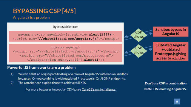 18
BYPASSING CSP [4/5]
AngularJS is a problem
1) You whitelist an origin/path hosting a version of AngularJS with known sandbox
bypasses. Or you combine it with outdated Prototype.js. Or JSONP endpoints.
2) The attacker can exploit those to achieve full XSS.
For more bypasses in popular CDNs, see Cure53's mini-challenge.
Powerful JS frameworks are a problem
bypassable.com
Sandbox bypass in
AngularJS
CSP
allows
ng-app ng-csp ng-click=$event.view.
alert(1337)>

ng-app ng-csp>


{{$on.curry.call().
alert(1)}}
Outdated Angular
+ outdated
Prototype.js giving
access to window
CSP
allows
Don't use CSP in combination
with CDNs hosting AngularJS.
