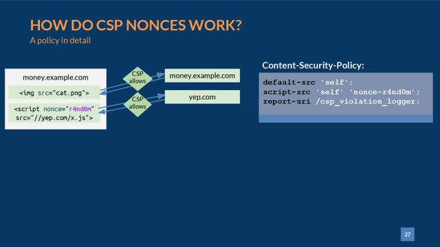 27
HOW DO CSP NONCES WORK?
A policy in detail
Content-Security-Policy:
default-src 'self';
script-src 'self' 'nonce-r4nd0m';
report-uri /csp_violation_logger;
money.example.com money.example.com
yep.com
<img src="cat.png">

CSP
allows
CSP
allows
