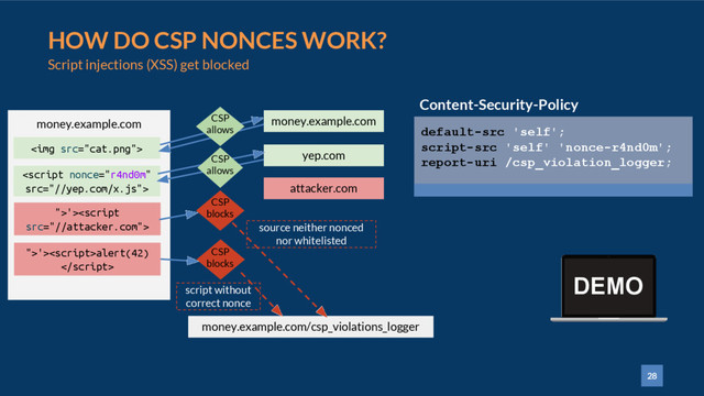 28
HOW DO CSP NONCES WORK?
Script injections (XSS) get blocked
Content-Security-Policy
default-src 'self';
script-src 'self' 'nonce-r4nd0m';
report-uri /csp_violation_logger;
money.example.com money.example.com
yep.com
attacker.com
<img src="cat.png">
">'>alert(42)

money.example.com/csp_violations_logger
CSP
blocks
script without
correct nonce

">'><script
src="//attacker.com">
CSP
blocks
source neither nonced
nor whitelisted
CSP
allows
CSP
allows
DEMO
