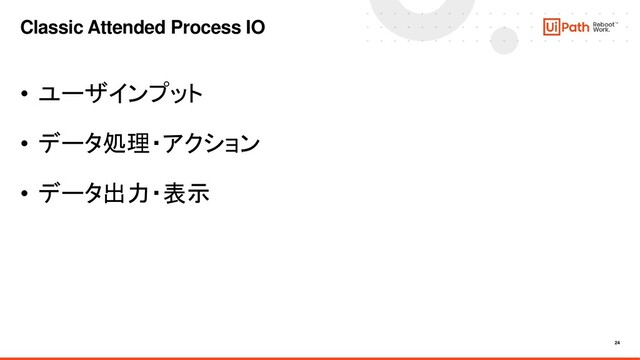 24
Classic Attended Process IO
• ユーザインプット
• データ処理・アクション
• データ出力・表示
