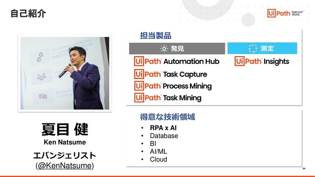 34
自己紹介
発見 測定
夏目 健
担当製品
• RPA x AI
• Database
• BI
• AI/ML
• Cloud
エバンジェリスト
(@KenNatsume)
Ken Natsume
得意な技術領域
