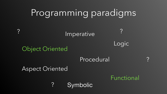 Programming paradigms
Imperative
Procedural
Object Oriented
Functional
Aspect Oriented
Logic
?
? ?
? Symbolic
