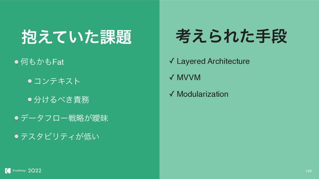 129
๊͍͑ͯͨ՝୊
Կ΋͔΋Fat
ίϯςΩετ
෼͚Δ΂͖੹຿
σʔλϑϩʔઓུ͕ᐆດ
ςελϏϦςΟ͕௿͍
ߟ͑ΒΕͨखஈ
✓ Layered Architecture
✓ MVVM
✓ Modularization
