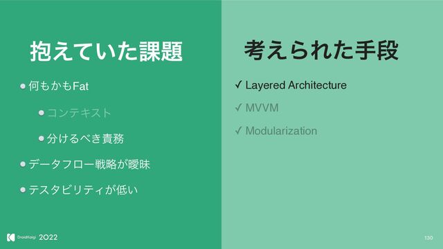 130
๊͍͑ͯͨ՝୊
Կ΋͔΋Fat
ίϯςΩετ
෼͚Δ΂͖੹຿
σʔλϑϩʔઓུ͕ᐆດ
ςελϏϦςΟ͕௿͍
ߟ͑ΒΕͨखஈ
✓ Layered Architecture
✓ MVVM
✓ Modularization
