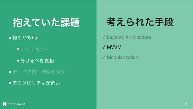 131
๊͍͑ͯͨ՝୊
Կ΋͔΋Fat
ίϯςΩετ
෼͚Δ΂͖੹຿
σʔλϑϩʔઓུ͕ᐆດ
ςελϏϦςΟ͕௿͍
ߟ͑ΒΕͨखஈ
✓ Layered Architecture
✓ MVVM
✓ Modularization
