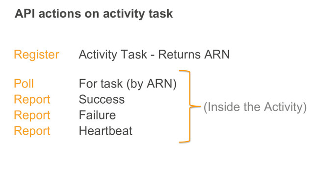 API actions on activity task
Register Activity Task - Returns ARN
Poll For task (by ARN)
Report Success
Report Failure
Report Heartbeat
