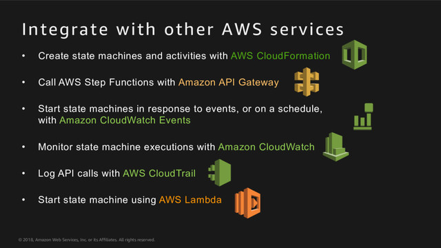 © 2018, Amazon Web Services, Inc. or its Affiliates. All rights reserved.
Integrate with other AWS services
• Create state machines and activities with AWS CloudFormation
• Call AWS Step Functions with Amazon API Gateway
• Start state machines in response to events, or on a schedule,
with Amazon CloudWatch Events
• Monitor state machine executions with Amazon CloudWatch
• Log API calls with AWS CloudTrail
• Start state machine using AWS Lambda
