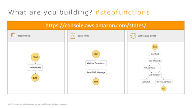 © 2018, Amazon Web Services, Inc. or its Affiliates. All rights reserved.
What are you building? #stepfunctions
https://console.aws.amazon.com/states/
