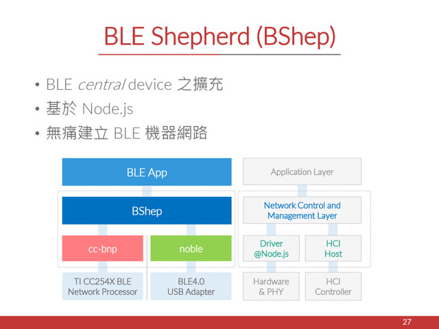 BLE Shepherd (BShep)
• BLE central device 之擴充
• 基於 Node.js
• 無痛建立 BLE 機器網路
27
BShep
BLE App
TI CC254X BLE
Network Processor
BLE4.0
USB Adapter
cc-bnp noble
Hardware
& PHY
HCI
Controller
Driver
@Node.js
HCI
Host
Network Control and
Management Layer
Application Layer
