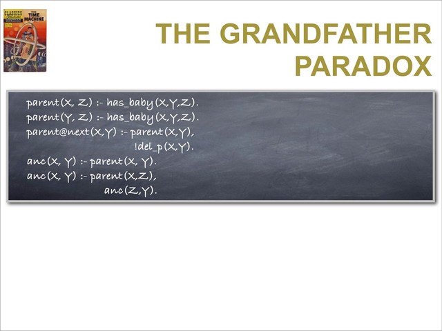 THE GRANDFATHER
PARADOX
parent(X, Z) :- has_baby(X,Y,Z).
parent(Y, Z) :- has_baby(X,Y,Z).
parent@next(X,Y) :- parent(X,Y),
!del_p(X,Y).
anc(X, Y) :- parent(X, Y).
anc(X, Y) :- parent(X,Z),
anc(Z,Y).
