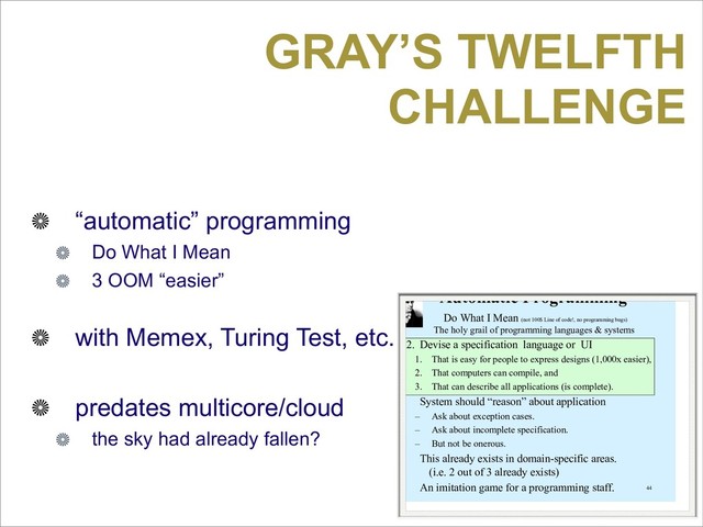 GRAY’S TWELFTH
CHALLENGE
“automatic” programming
Do What I Mean
3 OOM “easier”
with Memex, Turing Test, etc.
predates multicore/cloud
the sky had already fallen?
44
Automatic Programming
Do What I Mean (not 100$ Line of code!, no programming bugs)
The holy grail of programming languages & systems
12.  Devise a specification language or UI
1.  That is easy for people to express designs (1,000x easier),
2.  That computers can compile, and
3.  That can describe all applications (is complete).
•  System should “reason” about application
–  Ask about exception cases.
–  Ask about incomplete specification.
–  But not be onerous.
•  This already exists in domain-specific areas.
(i.e. 2 out of 3 already exists)
•  An imitation game for a programming staff.
