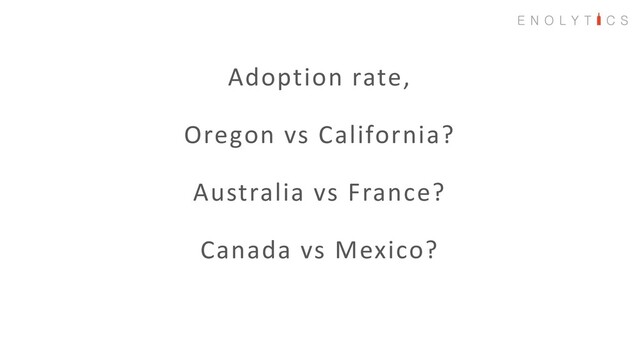 Adoption rate,
Oregon vs California?
Australia vs France?
Canada vs Mexico?
