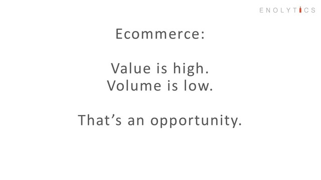 Ecommerce:
Value is high.
Volume is low.
That’s an opportunity.
