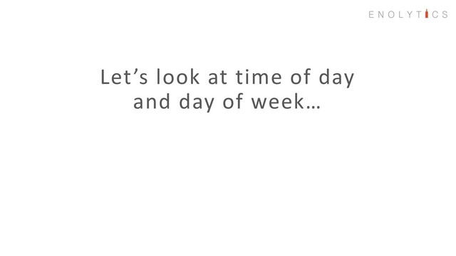 Let’s look at time of day
and day of week…
