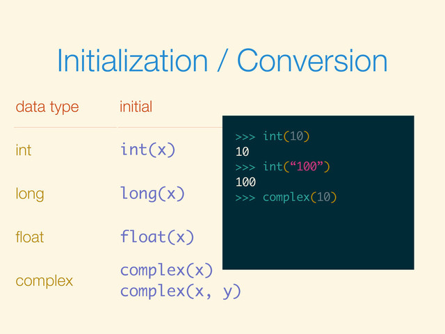 Initialization / Conversion
data type initial
int int(x)
long long(x)
ﬂoat float(x)
complex
complex(x)
complex(x, y)
>>>
>>> int(10)
>>> int(10)
10
>>>
>>> int(10)
10
>>> int(“100”)
>>> int(10)
10
>>> int(“100”)
100
>>>
>>> int(10)
10
>>> int(“100”)
100
>>> complex(10)
