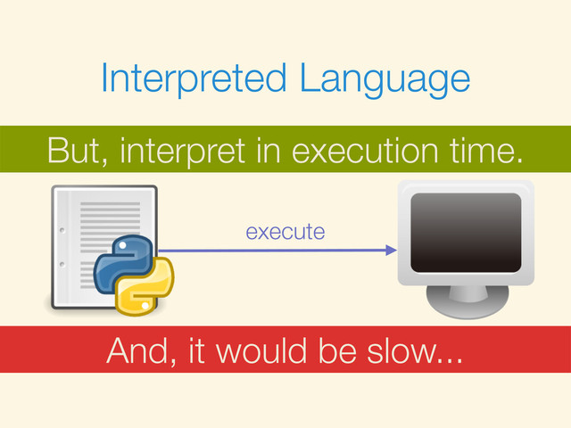 Interpreted Language
execute
But, interpret in execution time.
And, it would be slow...

