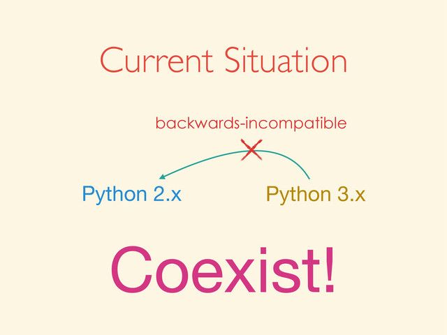 Current Situation
Python 2.x Python 3.x
Coexist!
backwards-incompatible
