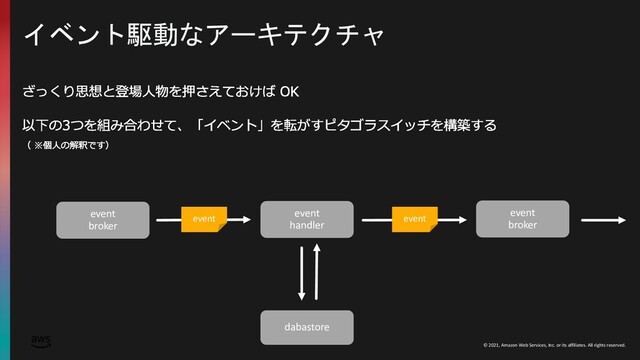 © 2021, Amazon Web Services, Inc. or its affiliates. All rights reserved.
イベント駆動なアーキテクチャ
event
broker
event
broker
event
handler
dabastore
event event
