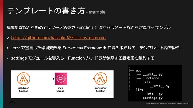 © 2021, Amazon Web Services, Inc. or its affiliates. All rights reserved.
テンプレートの書き方- example
https://github.com/hassaku63/sls-env-example
