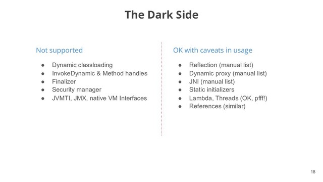 !18
Not supported
The Dark Side
● Dynamic classloading
● InvokeDynamic & Method handles
● Finalizer
● Security manager
● JVMTI, JMX, native VM Interfaces
OK with caveats in usage
● Reflection (manual list)
● Dynamic proxy (manual list)
● JNI (manual list)
● Static initializers
● Lambda, Threads (OK, pfff!)
● References (similar)
