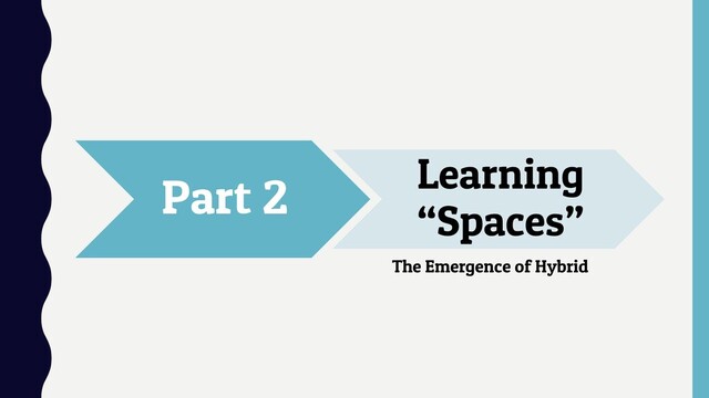 Part 2 Learning
“Spaces”
The Emergence of Hybrid
