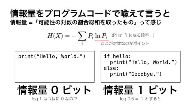 ৘ใྔΛϓϩάϥϜίʔυͰᄻ͑ͯݴ͏ͱ
৘ใྔʮՄೳੑͷର਺ͷׂ߹૯࿨Λऔͬͨ΋ͷʯͬͯײ͡
print(“Hello, World.”) if hello:


print(“Hello, World.”)


else:


print(“Goodbye.”)
৘ใྔϏοτ ৘ใྔϏοτ
MPH͸ͭͶʹͳͷͰ
1J͸ʮJʹͳΔ֬཰ʯ

MPHͱ͢Δͱ
͕͜͜ର਺ͳͷ͕ϙΠϯτ
