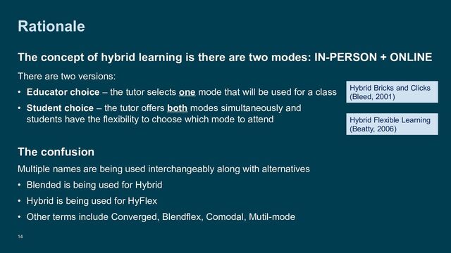 Rationale
There are two versions:
• Educator choice – the tutor selects one mode that will be used for a class
• Student choice – the tutor offers both modes simultaneously and
students have the flexibility to choose which mode to attend
The confusion
Multiple names are being used interchangeably along with alternatives
• Blended is being used for Hybrid
• Hybrid is being used for HyFlex
• Other terms include Converged, Blendflex, Comodal, Mutil-mode
14
The concept of hybrid learning is there are two modes: IN-PERSON + ONLINE
Hybrid Bricks and Clicks
(Bleed, 2001)
Hybrid Flexible Learning
(Beatty, 2006)
