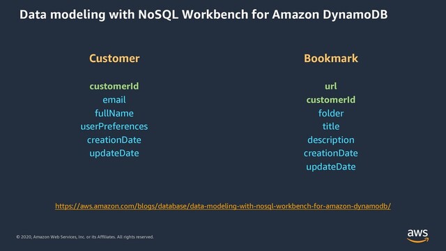 © 2020, Amazon Web Services, Inc. or its Affiliates. All rights reserved.
Data modeling with NoSQL Workbench for Amazon DynamoDB
Customer
customerId
email
fullName
userPreferences
creationDate
updateDate
Bookmark
url
customerId
folder
title
description
creationDate
updateDate
https://aws.amazon.com/blogs/database/data-modeling-with-nosql-workbench-for-amazon-dynamodb/
