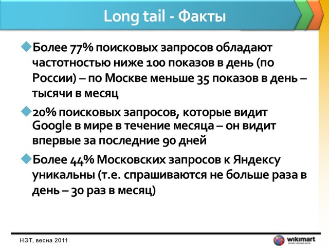 Long tail - Факты
uБолее 77% поисковых запросов обладают
частотностью ниже 100 показов в день (по
России) – по Москве меньше 35 показов в день –
тысячи в месяц
u20% поисковых запросов, которые видит
Google в мире в течение месяца – он видит
впервые за последние 90 дней
uБолее 44% Московских запросов к Яндексу
уникальны (т.е. спрашиваются не больше раза в
день – 30 раз в месяц)
НЭТ, весна 2011
