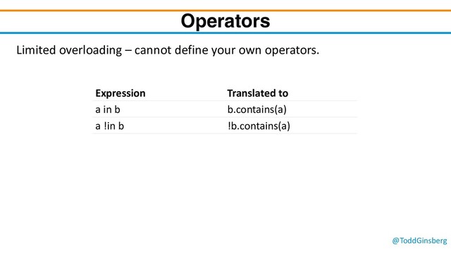 @ToddGinsberg
Operators
Limited overloading – cannot define your own operators.
Expression Translated to
a in b b.contains(a)
a !in b !b.contains(a)
