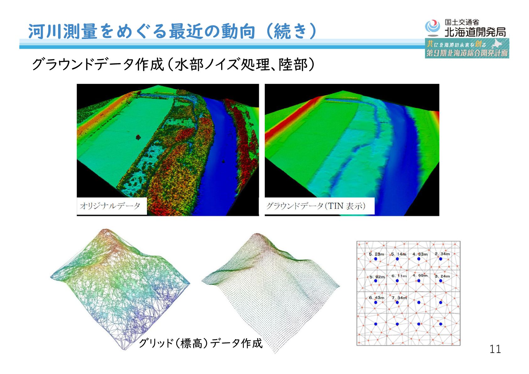 20251006 02 2 Speaker Deck