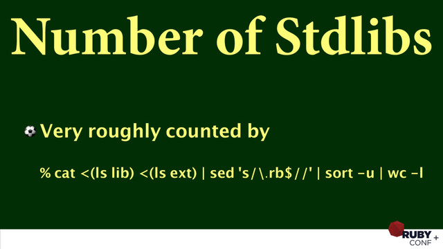 Number of Stdlibs
⚽ Very roughly counted by 
 
% cat <(ls lib) <(ls ext) | sed 's/\.rb$//' | sort -u | wc -l
