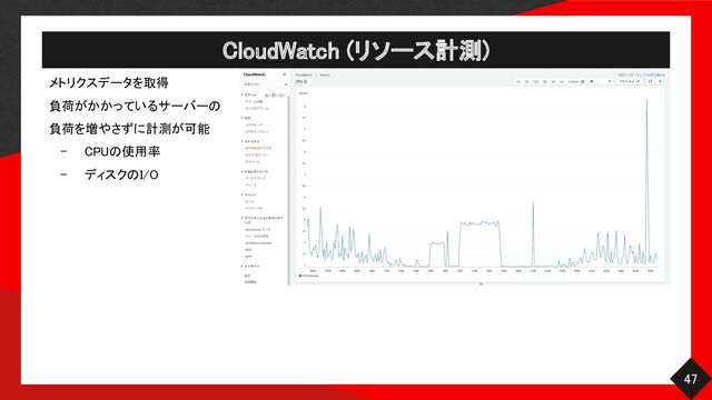 CloudWatch (リソース計測)  
47 
メトリクスデータを取得 
負荷がかかっているサーバーの
 
負荷を増やさずに計測が可能
 
- CPUの使用率 
- ディスクのI/O 
