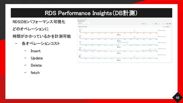 RDS Performance Insights（DB計測） 
48 
RDS(DB)パフォーマンス可視化 
どのオペレーションに 
時間がかかっているかを計測可能
 
- 各オペレーションコスト 
- Insert 
- Update 
- Delete 
- fetch 
