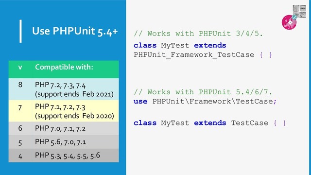 Use PHPUnit 5.4+ // Works with PHPUnit 3/4/5.
class MyTest extends
PHPUnit_Framework_TestCase { }
// Works with PHPUnit 5.4/6/7.
use PHPUnit\Framework\TestCase;
class MyTest extends TestCase { }
v Compatible with:
8 PHP 7.2, 7.3, 7.4
(support ends Feb 2021)
7 PHP 7.1, 7.2, 7.3
(support ends Feb 2020)
6 PHP 7.0, 7.1, 7.2
5 PHP 5.6, 7.0, 7.1
4 PHP 5.3, 5.4, 5.5, 5.6

