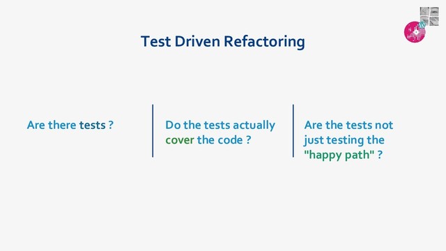 Test Driven Refactoring
Are there tests ? Do the tests actually
cover the code ?
Are the tests not
just testing the
"happy path" ?
