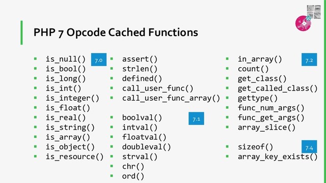 PHP 7 Opcode Cached Functions
 is_null()
 is_bool()
 is_long()
 is_int()
 is_integer()
 is_float()
 is_real()
 is_string()
 is_array()
 is_object()
 is_resource()
 assert()
 strlen()
 defined()
 call_user_func()
 call_user_func_array()
 boolval()
 intval()
 floatval()
 doubleval()
 strval()
 chr()
 ord()
 in_array()
 count()
 get_class()
 get_called_class()
 gettype()
 func_num_args()
 func_get_args()
 array_slice()
 sizeof()
 array_key_exists()
7.2
7.1
7.4
7.0
