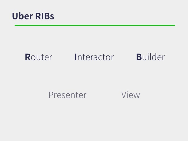 Uber RIBs
Router Interactor Builder
Presenter View
