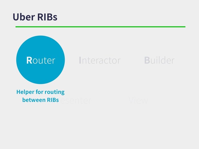 Uber RIBs
Router Interactor Builder
Presenter View
Helper for routing
between RIBs
